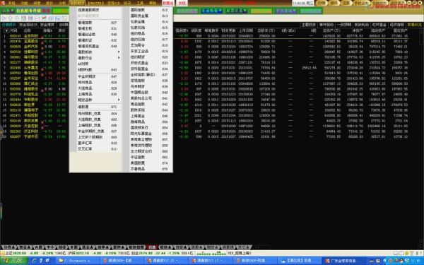 通达信怎么看期货原油？原油期货交易平台