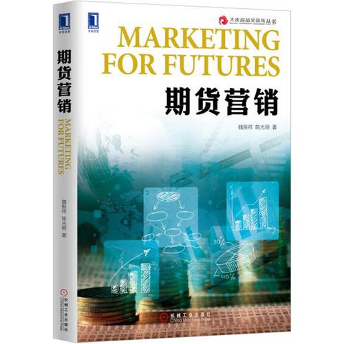 期货业务上门营销的开场白及技巧？期货公司营销