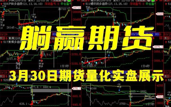 为什么期货模拟保证金比实盘低？期货虚拟盘