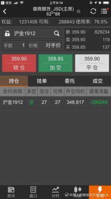 平仓、空仓、减仓、加仓都是什么意思？ng期货