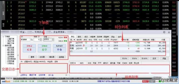 期货跟单软件怎么样？期货跟单平台
