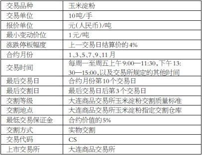 玉米期货01与05的区别？玉米期货交割标准
