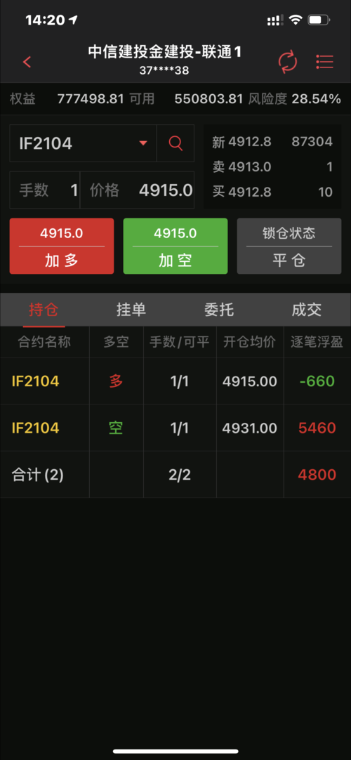 股指期货持仓量怎么查询？股指期货持仓分析