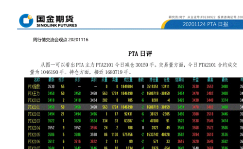 国金期货怎么加载自己编写的指标？国金期货官网