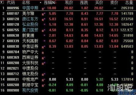 你好，我想问股票点数怎么算钱？期货的点数