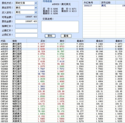 你好，我想问股票点数怎么算钱？期货的点数