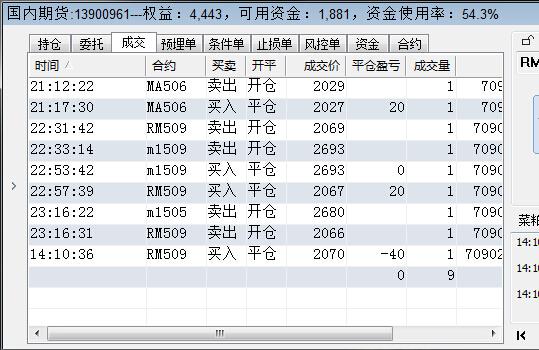 期货留仓是什么意思？期货账户资金
