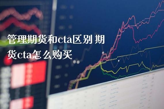 期货CTA是什么意思？期货cta是什么
