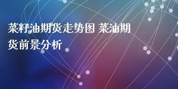 菜油期货交易规则？期货换约