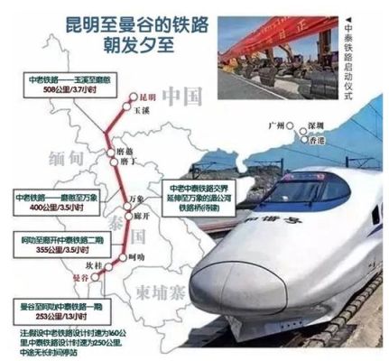昆泰高铁什么时候开通？台州期货