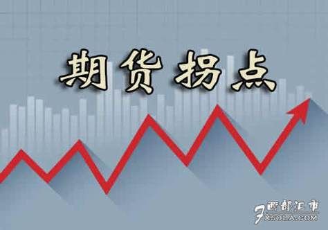 如何识别期货波段趋势拐点？期货的拐点