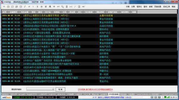 文华财经外盘期货哪个平台手续费最低？外盘期货软件下载