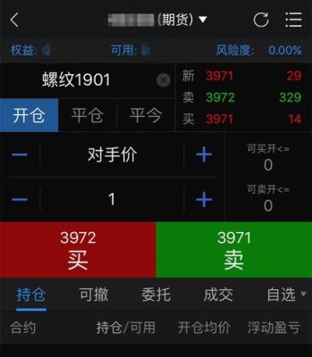 期货论坛哪个app最好？炒期货用什么软件好