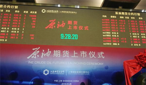原油期货是24小时交易的吗？上海石油期货交易所
