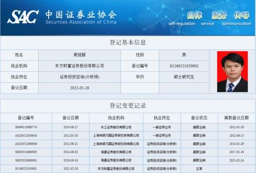 东方财富公司概况介绍？四川证券期货业协会