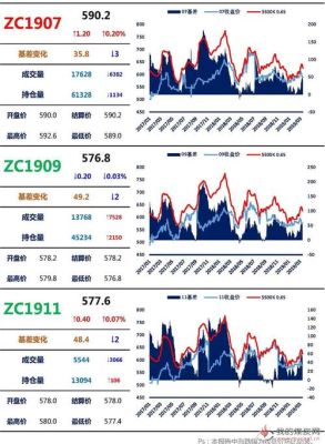 做日内期货首选看哪些网站信息？期货日报电子版