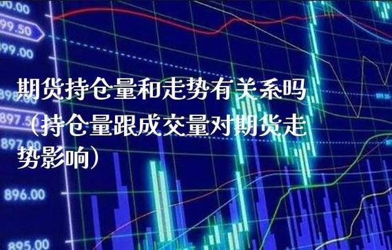 持仓量的增减对期货价格走势有什么影响？期货的势