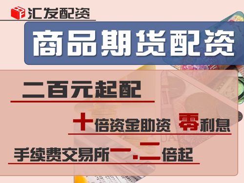 什么是期货配资，配资有什么好处？期货配资骗局