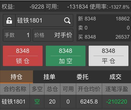 什么叫穿仓？期货穿仓是什么意思