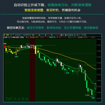 2023期货从业资格证考试时间？期货从业资格考试动态