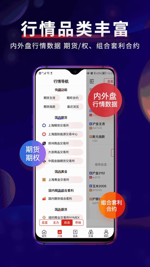 华闻期货是国企吗？参股期货公司