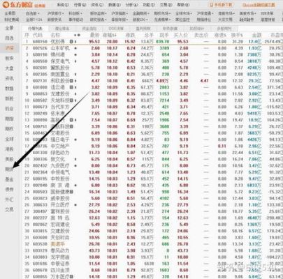 东方财富结算期货账单投机和一般有啥区别？期货买入卖出