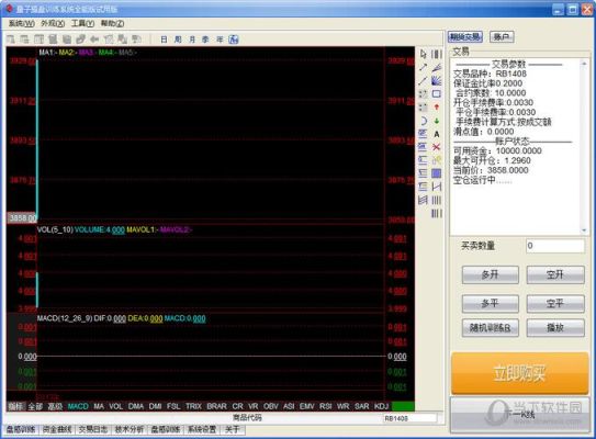 24小时期货模拟练习用哪个软件有这功能？模拟期货系统