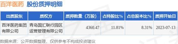 杭金数科属于哪家上市公司？徐晓期货