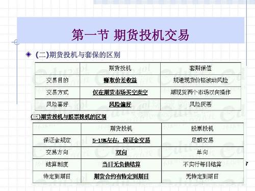 期货营业部和分公司区别？期货公司客户服务