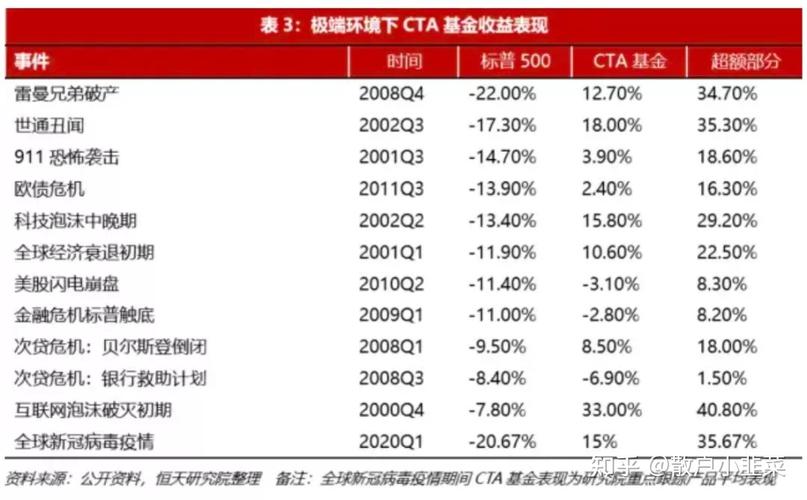 cta资管机构排名？2016期货公司排名