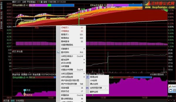 有用通达信看期货的吗？通达信期货交易软件