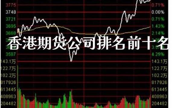 期货有绝技炒单、短中长线、多空随意做都赚钱，谁知道怎么做？期货短炒