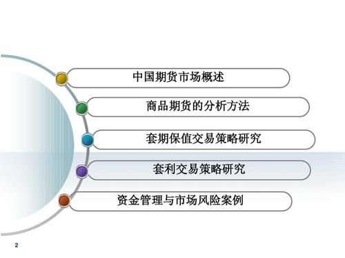 从事期货行业要具备哪些基础知识，需要哪几个步骤来？期货市场营销