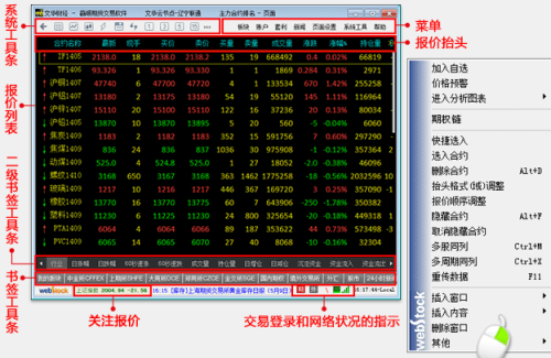 文华商品指数可以交易吗？文华财经赢顺期货软件