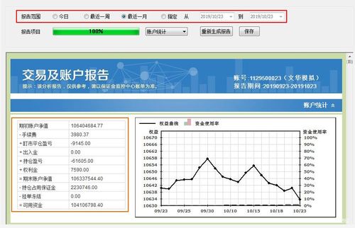 如何查看自己期货账户资金曲线？中信建投期货软件下载