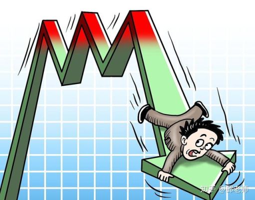 股指期货尾盘15分钟跳水什么意思？期货跳水