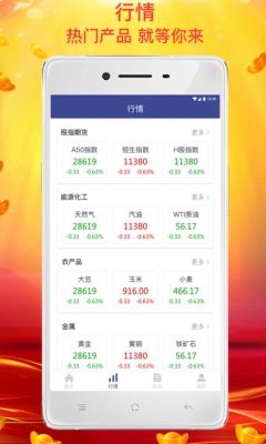 十大期货软件中你最推荐哪个呢？期货公司app