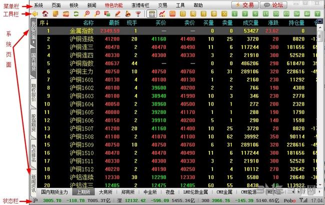 鲁证期货合法吗？鲁证期货软件下载