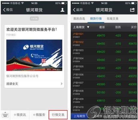 银河期货交易软件使用方法？银河期货公司官网