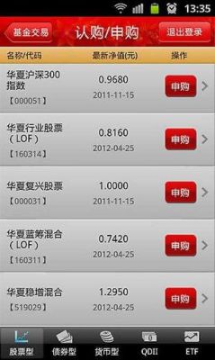 什么是基金?如何进行基金投资？恒指期货看盘软件