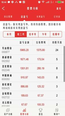 用国泰君安自己的交易软件,还是其他软件如：同花顺。交易那个比较好？比如，考虑安全等方面的因素？国泰君安的期货怎么样