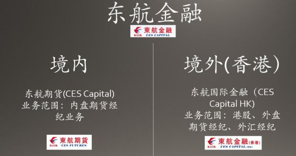 谈谈我对东航的了解？期货公司广告