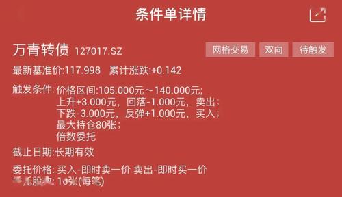隔夜挂单的正确方法？期货委托单