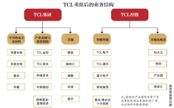期货里TCL动力煤ZCL动力煤有什么区别为什么TCL大涨ZCL却大跌？内蒙古期货