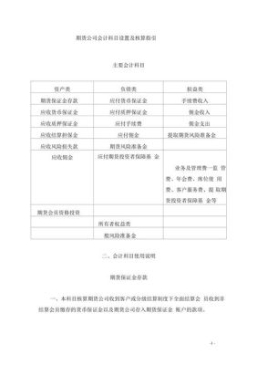 期货投资计入哪个科目？期货会计核算