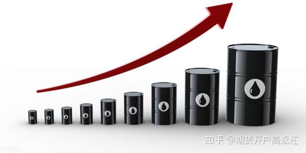 原油涨跌对期货市场的影响？原油期货影响