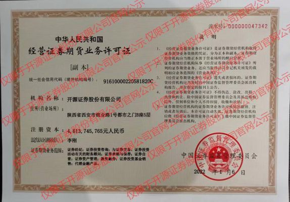 财经类头条号需要什么资质？期货的文章