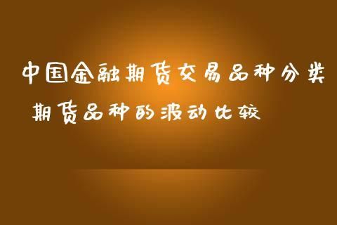 期货哪个品种波动大？期货活跃品种