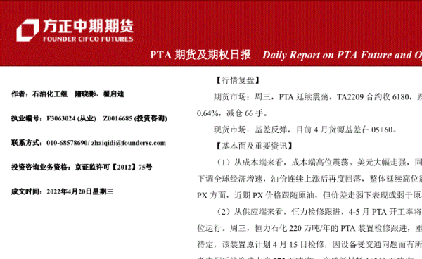 PTA期货是什么？pta期货国际