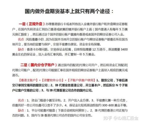 外盘期货怎么开户？国际期货外盘开户